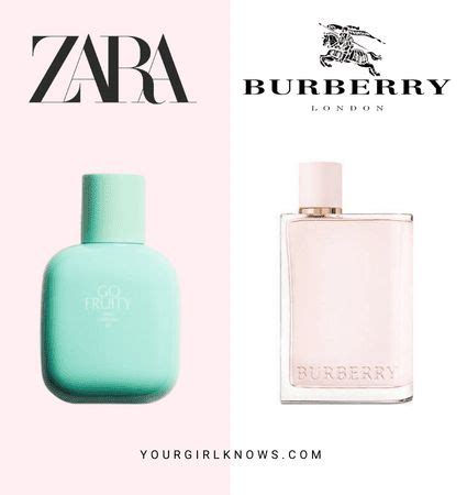 burberry classic dupe|dupe for Burberry her.